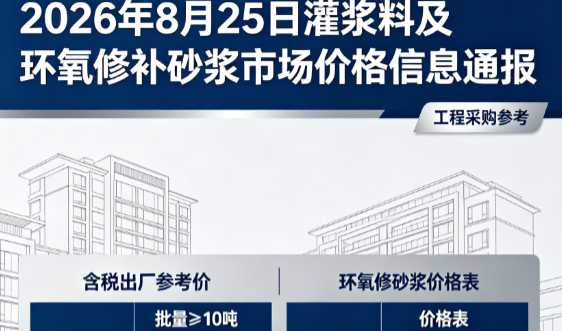 周村2026年8月25日灌浆料及环氧修补砂浆市场价格信息通报